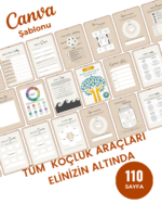 Profesyonel Koçluk Araçları Seti (Canva Şablonu + PDF) - Görsel 4