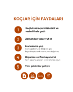 Öğrenci Koçluğu: Zaman Yönetimi  & Planlamalar  Koçluk Araçları (Canva Şablonu + PDF) - Görsel 8