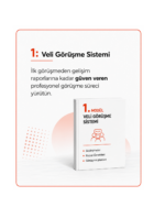 Akademik Başarı Koçluğu Sistemi: Öğrenci Koçları için Zaman Yönetimi, Hedef Belirleme, Planlamalar:  Koçluk Araçları (Canva Şablonu + PDF + Google Sheet)) - Görsel 2