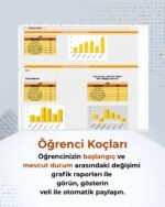Öğrenci Koçluğu: LGS Takip Çizelgeleri (Google Sheet) - Görsel 3