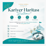 Kariyer Haritası Sistemi® | Koçlar İçin Hazır Kariyer Koçluğu İş Paketi + İş Kurulum Mentorluğu