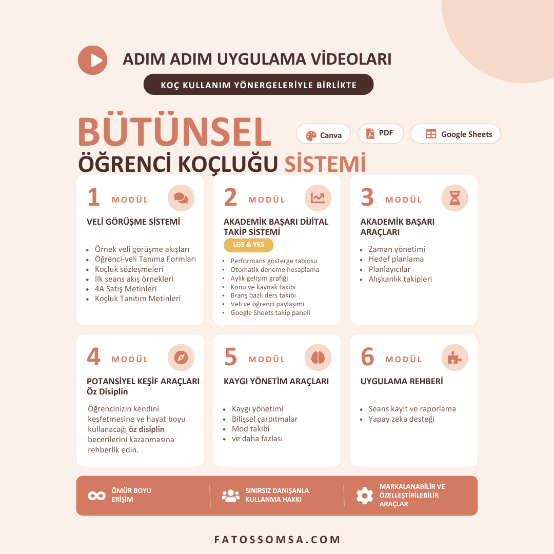 Bütünsel Öğrenci Koçluğu Sistemi