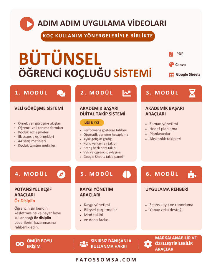 Bütünsel Öğrenci Koçluğu Sistemi